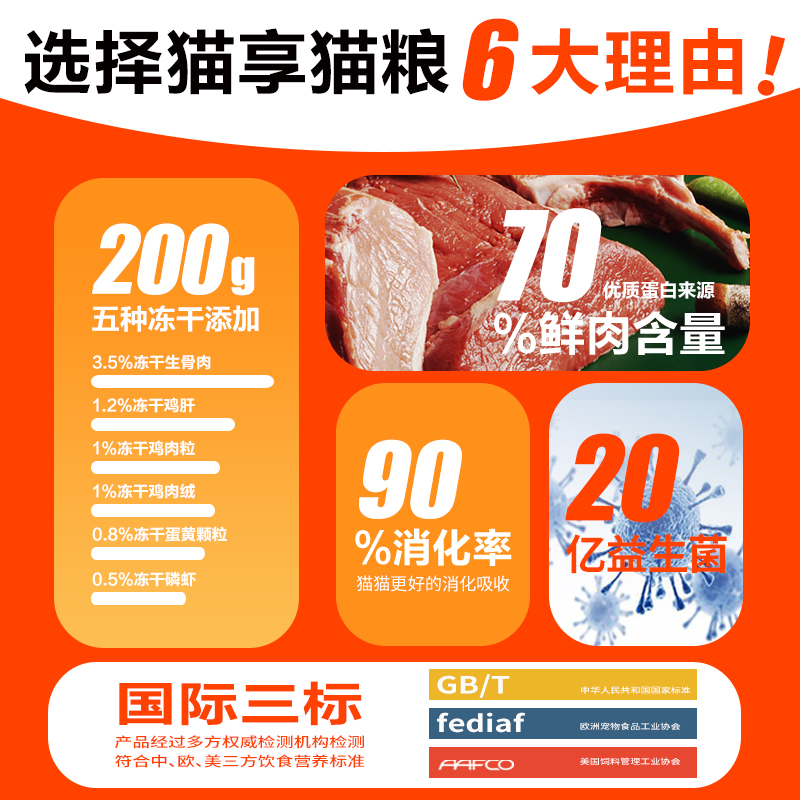卫仕五拼冻干猫粮：全阶成幼猫的营养盛宴，增肥发腮的神器！
