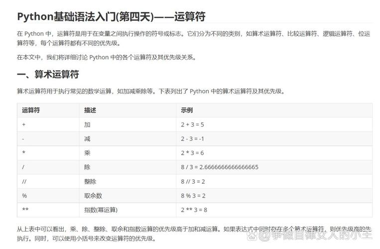 oracle不等于,用法与技巧