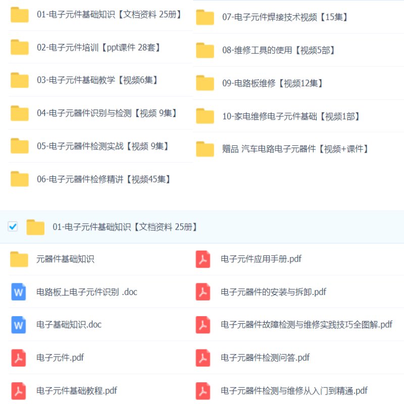 电子元件十大基础知识有哪些？