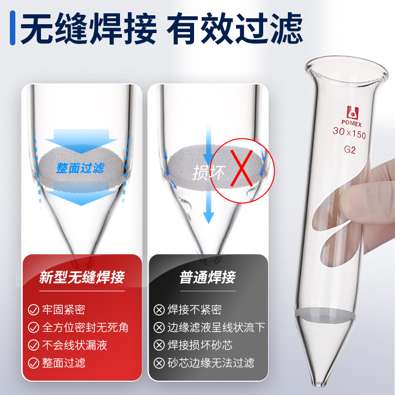 实验室必备神器：无水硫酸钠脱水柱 &amp; 硅酸镁吸附柱，净化你的实验结果！✨