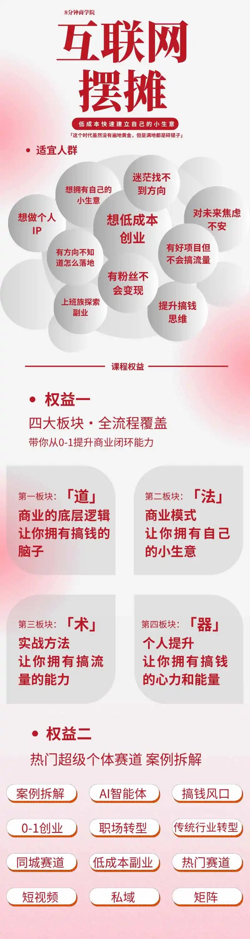 图片[1]-AI+新个体创业必修课-更新0922｜道法术器｜商业逻辑·小红书流量·AI智能体｜低成本打造个人变现小生意全套教学-小创项目网