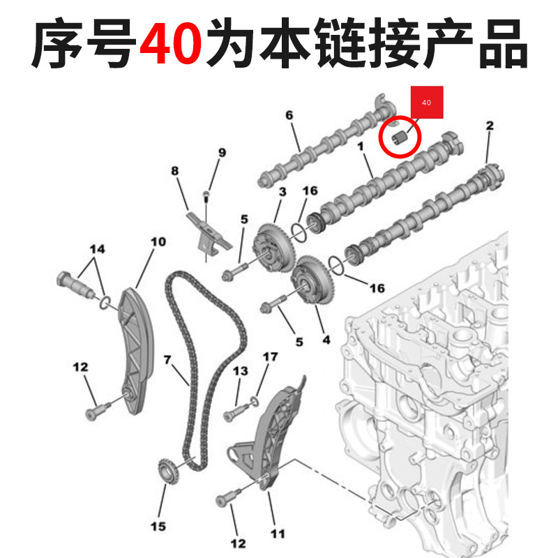 标致308S/408/4008/5008天逸C5必备！灰滤总成卡箍卡扣全新开箱测评