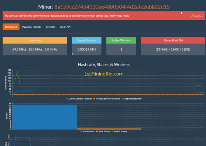 average eth mining hashrate,Average ETH Mining Hashrate: A Comprehensive Overview