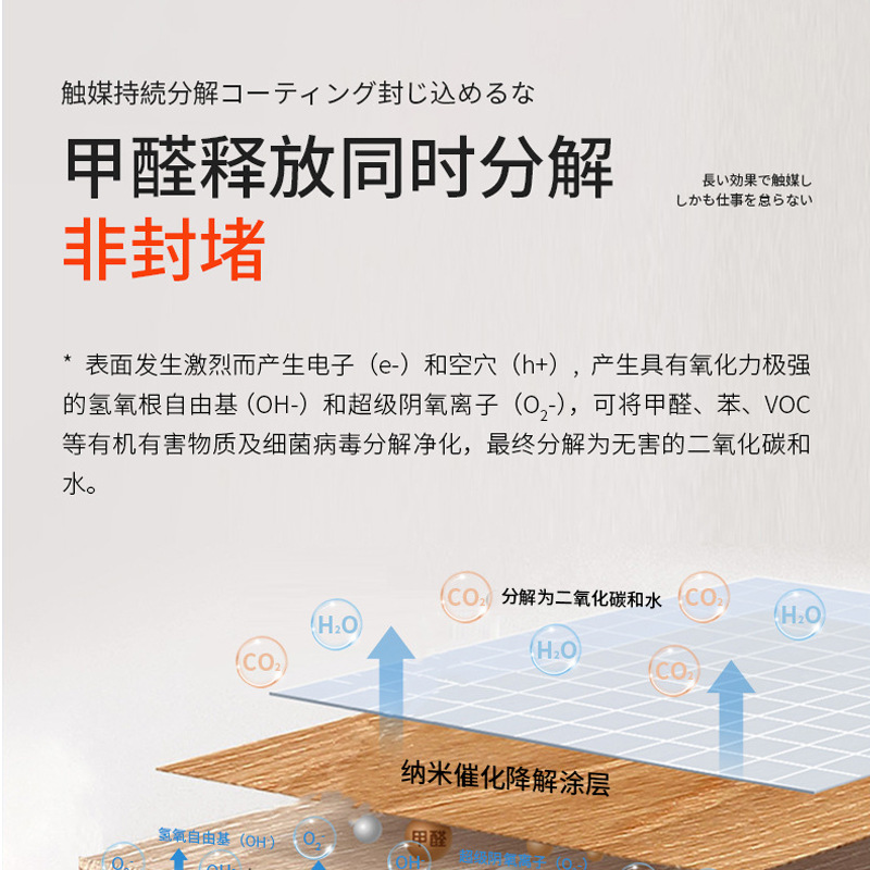 大桶日本可视光触媒纳米二氧化钛除甲醛原液：告别甲醛，呼吸自由空气的秘密武器！