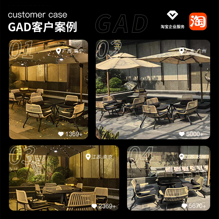 工业风户外庭院桌椅：打造你的专属咖啡厅休闲区