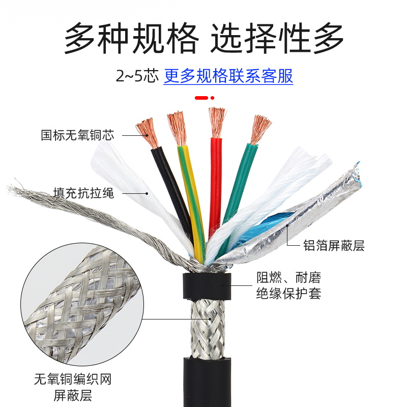 和柔电缆耐弯曲抗拉屏蔽拖链电缆：HELUKABEL JZ-HF-CY 7G0.75QMM，工业界的电缆新宠！✨