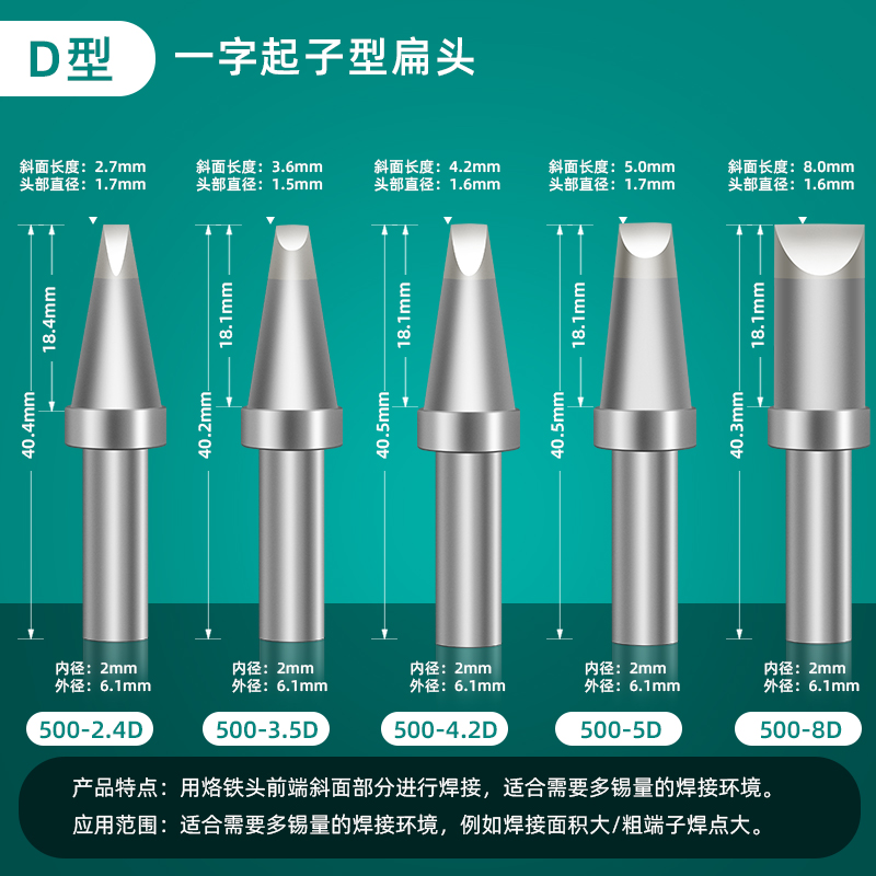 QSS快克500-K烙铁头：专业焊工的秘密武器，如何选择最适合你的焊接神器？