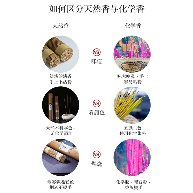 南越香堂礼佛供奉天然竹签沉香：家中的清雅之选