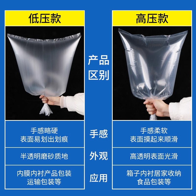 大号平口袋塑料袋：透明商用加厚收纳神器，防尘包装内膜袋的秘密武器！