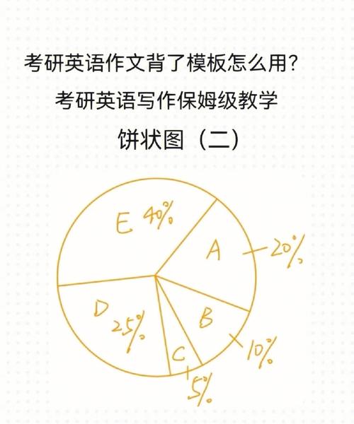 高校受验加强系列：英语熟语篇,高校英语教学中的熟语运用与加强策略