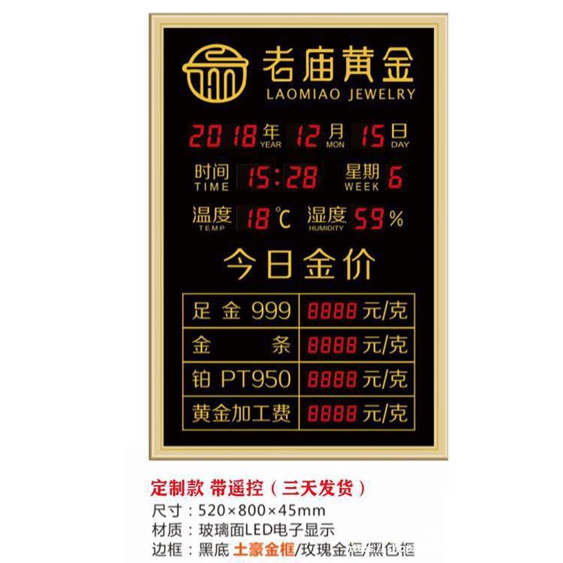 金价走势揭秘！实时行情APP助你抓住每一分钱的波动！