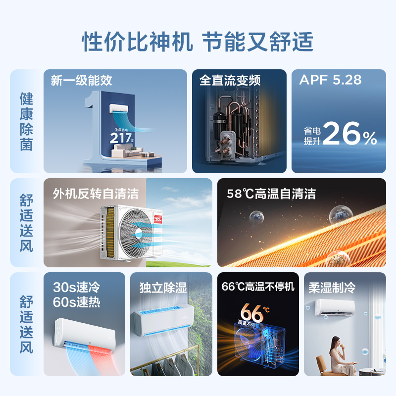 奥克斯和TCL空调谁好？2024年真实测评大揭秘！