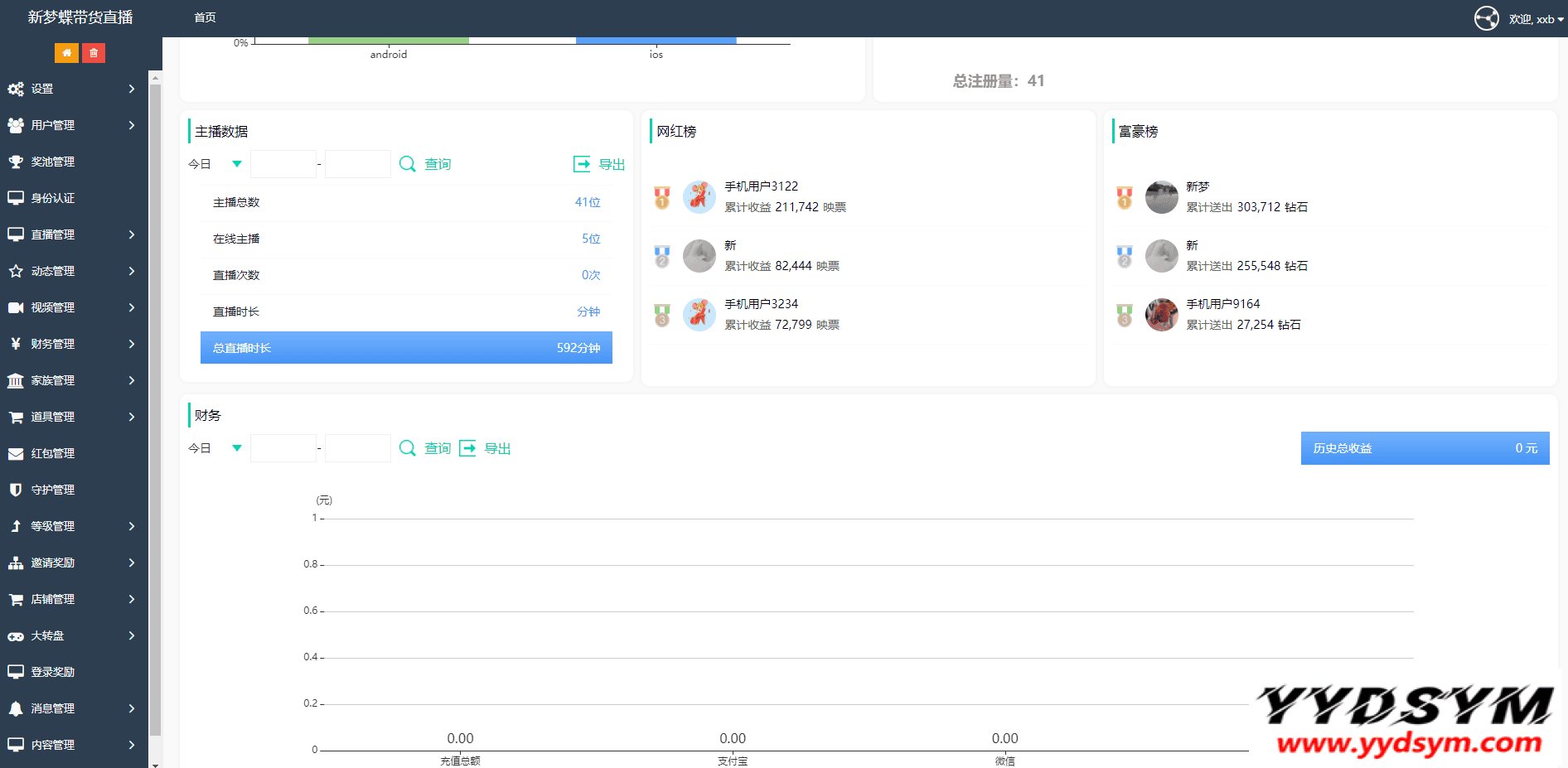 2021最新直播短视频带货完美运营APP源码 购物直播交友系统源码