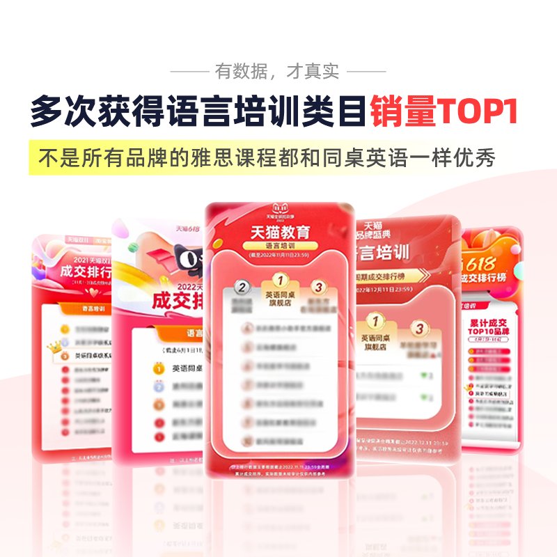 雅思学习费用大概是多少？备考成本揭秘