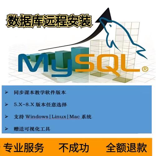 mysql完全卸载干净,确保无残留