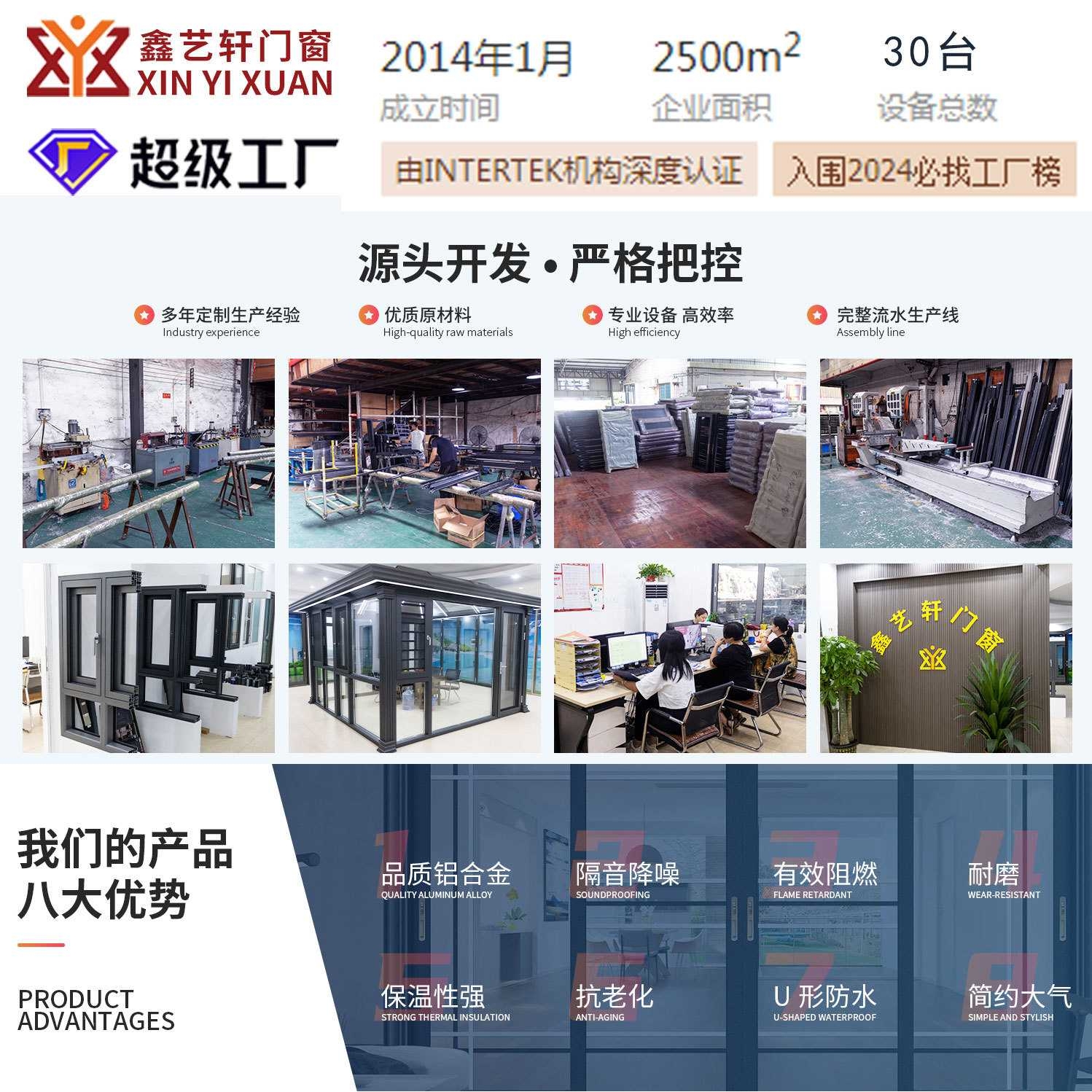 重型移门真香警告！断桥铝折叠门隔音效果绝了！洗车店/阳台都冲！