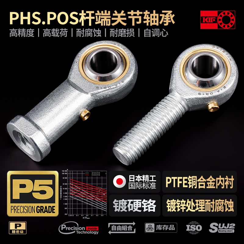 KIF进口鱼眼球头关节轴承：工业界的万能神器，解锁机械新玩法！