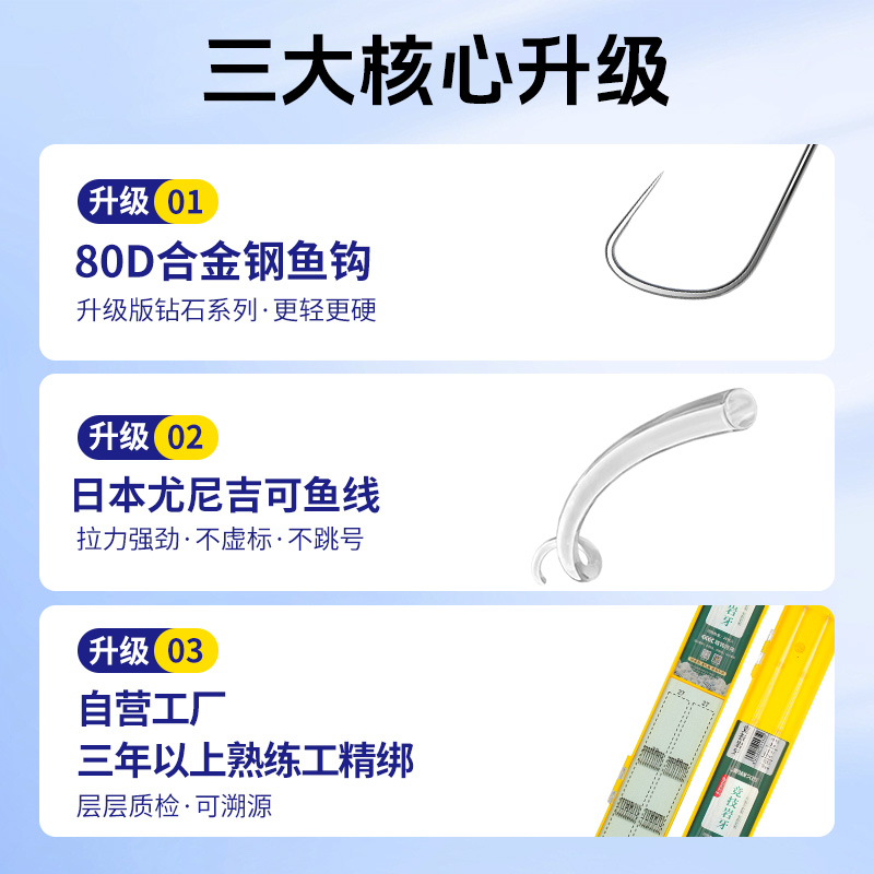 久岩狼角无结岩牙子线双钩成品竞技黑坑偷驴糗鱼改良鲫鲤鱼钩绑好，钓鱼达人的必备神器!
