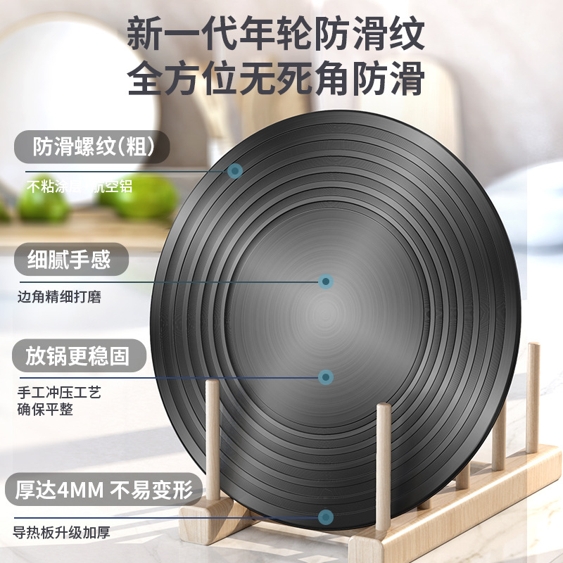 德国厨房煤气灶导热板：告别“烧黑”烦恼，解冻导热盘的秘密武器！