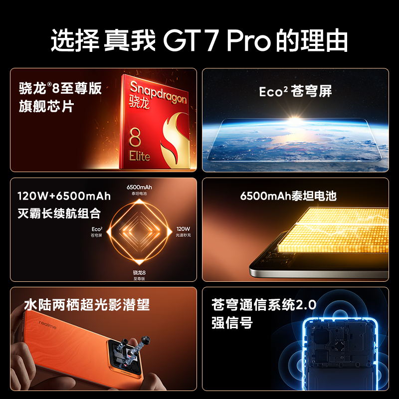 真我GT7 Pro值得入手吗？全面解析性能与性价比