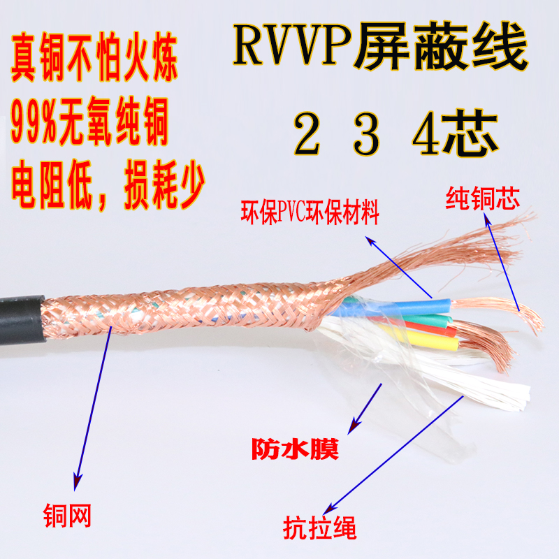 铜芯RVVP2芯0.75平方屏蔽线！空调信号线天花板，不买真的亏爆了