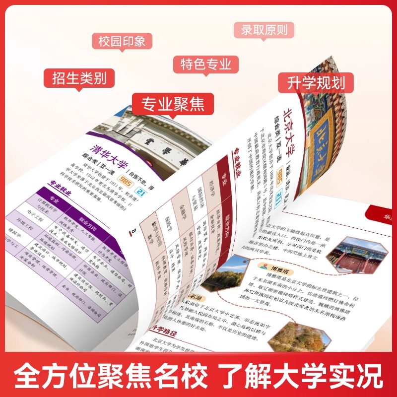 211学校名单大揭秘！这些大学你真的了解吗？