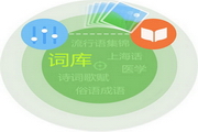 1188五笔输入法2.1.0.4325
