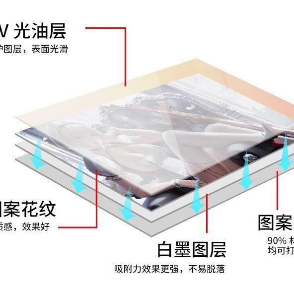 UV打印水晶标AB膜大揭秘：A3/A4材料转印膜的终极指南