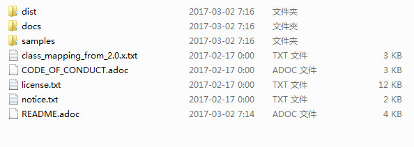 Spring Security jar包v4.2.2官方完整版