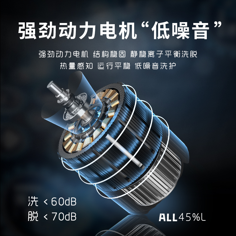 教科书般！床单在烘干机里用叠起来？这误区你中招了吗？家人们赶紧自查！
