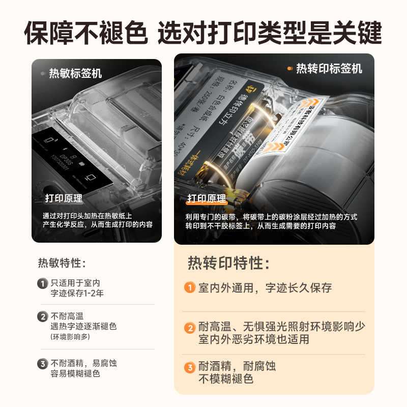 无敌了！暴龙眼镜官网价格表大揭秘，手把手教你如何搞钱必看