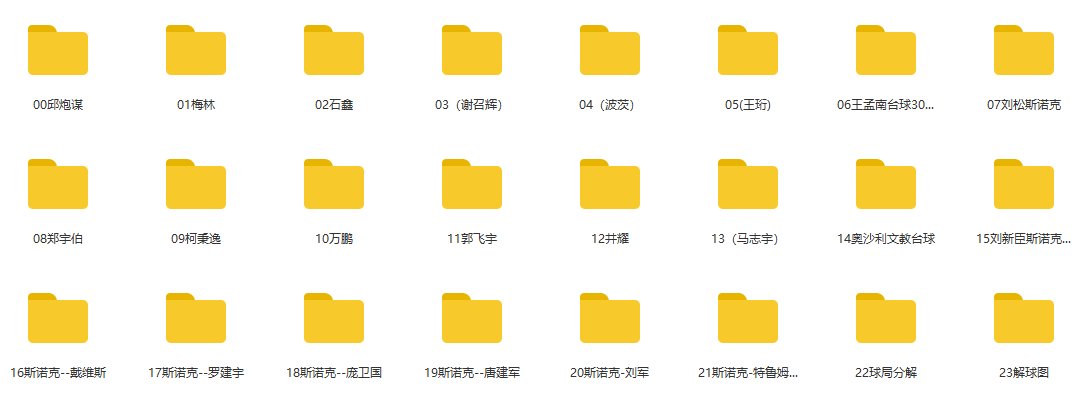 图片[2]-台球教程，各个明星入门到高阶的都有-时令官IP站