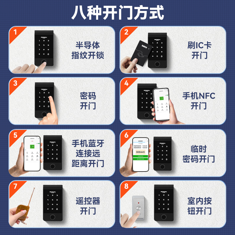 控客k-kit家居系统套装：解锁智能家居新玩法，打造未来生活空间！