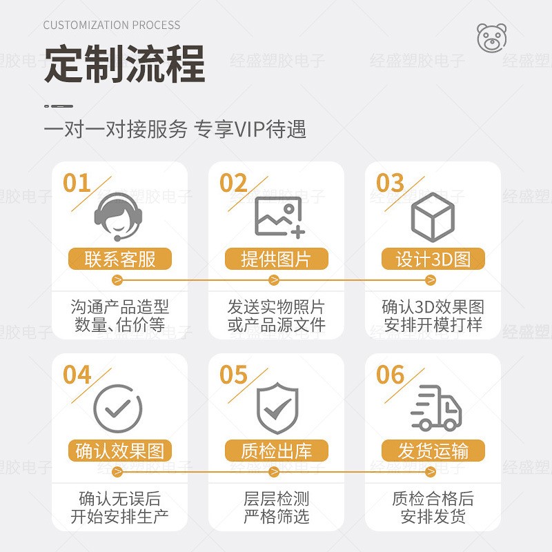 软胶小牛盲盒公仔：萌翻天的创意立体小羊考拉，治愈系收藏新宠！