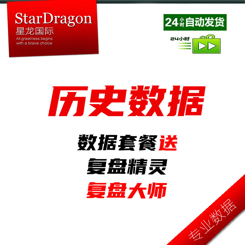 黄金价格走势大揭秘！3年数据告诉你如何正确投资实物黄金？