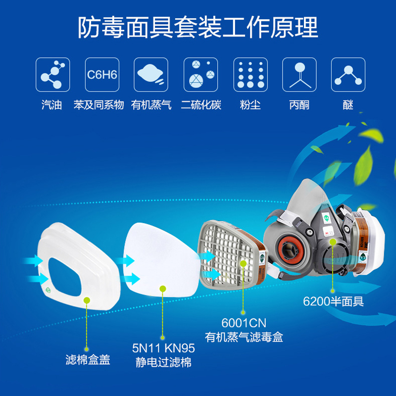 全脸防尘防雾面具：守护呼吸安全的超级英雄面罩️