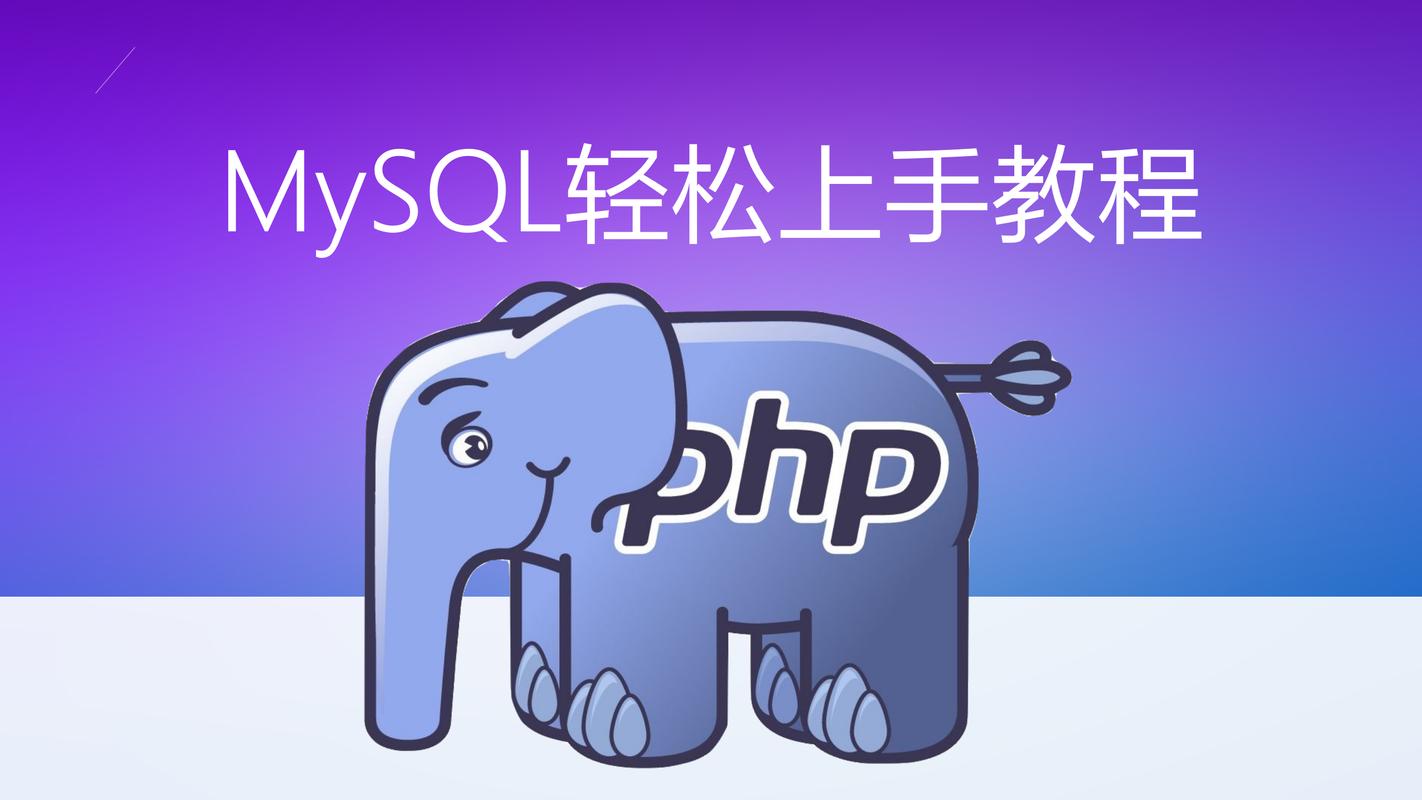 html和php,网页的骨架