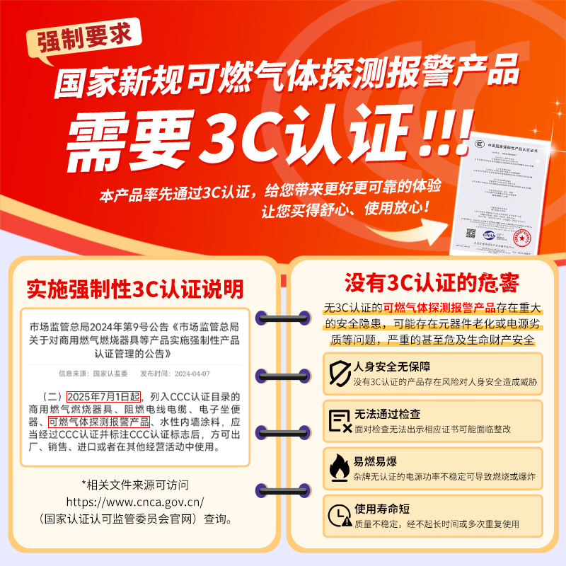 燃气泄漏别慌！艾科思报警器实测太香了！工业级防护真香警告