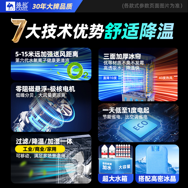 工业冷风机移动水冷空调：大型工厂与养殖场的降温神器，环保制冷风扇如何改变商用环境？