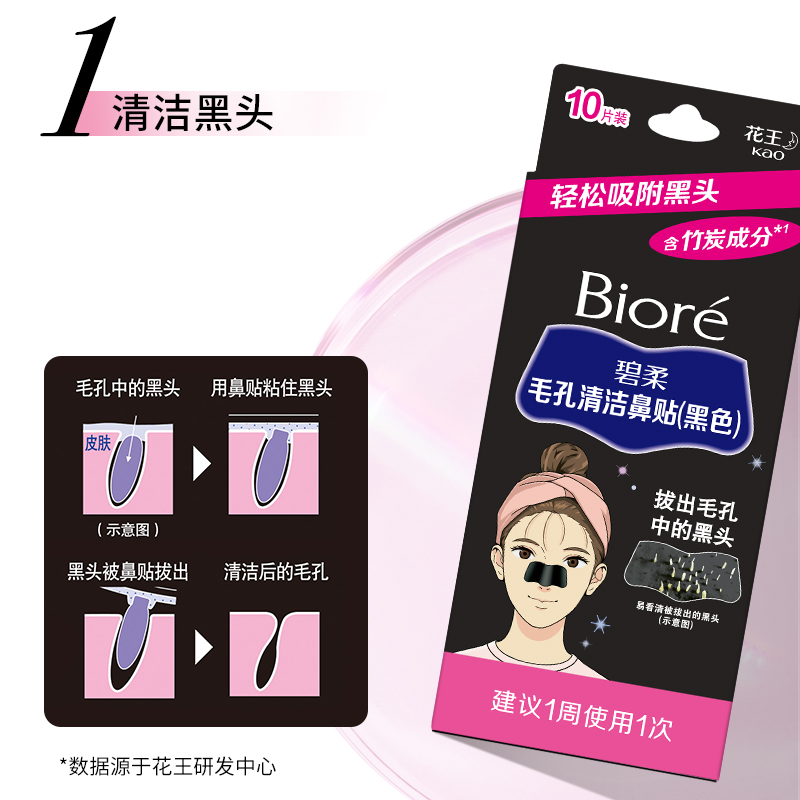 Biore碧柔毛孔清洁鼻贴：告别黑头粉刺，T区护理神器大揭秘！
