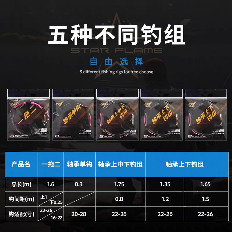 伊酷达海钓钓组：解锁黑头石九公鲈鱼白姑的秘密武器！