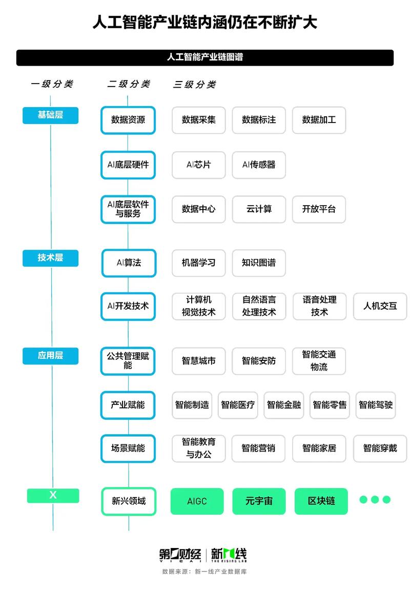 千智风声,探索人工智能的无限可能