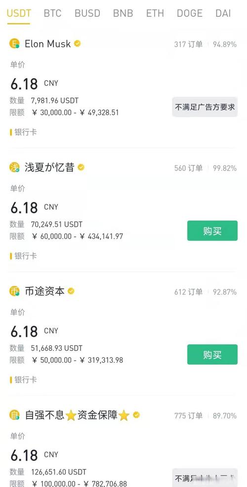 Understanding Coal USDT: A Comprehensive Guide