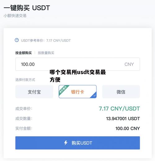 Understanding USDT on KuCoin