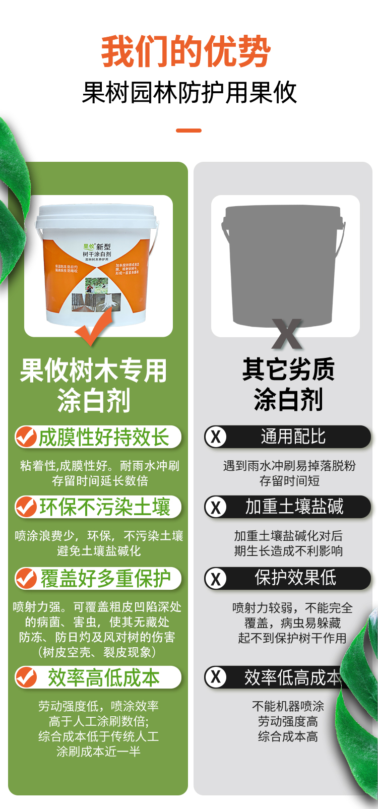 树木树干涂白剂：果树防虫杀菌，大树防冻保温，冬季刷白粉的神奇功效！