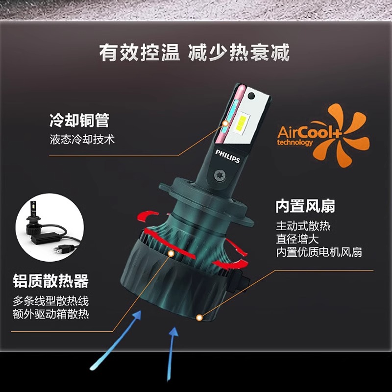 飞利浦汽车LED大灯H7/H11/H4：点亮夜路，超亮强光的秘密武器！