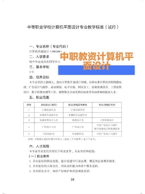 计算机平面设计对口专业,艺术与科技的完美融合-第2张图片-职教招生网