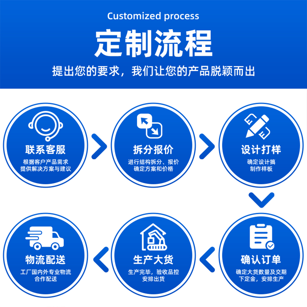 超市收银台神器！这个旋转架让零食销量翻倍这波不买真的亏大了！！
