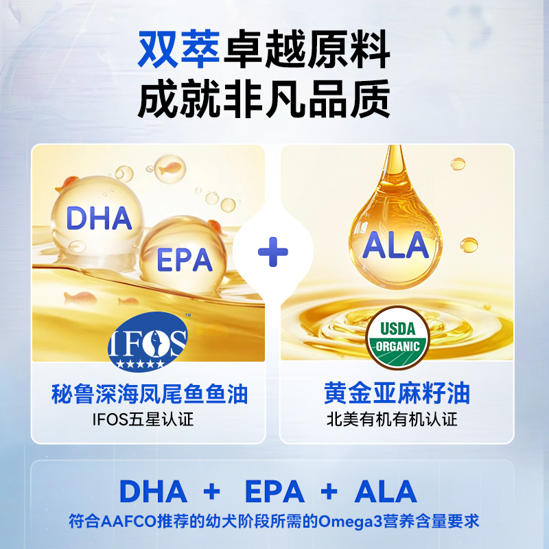 妙豪斯宠物深海鱼油：守护毛孩子，告别掉毛烦恼，开启亮毛美毛新纪元！