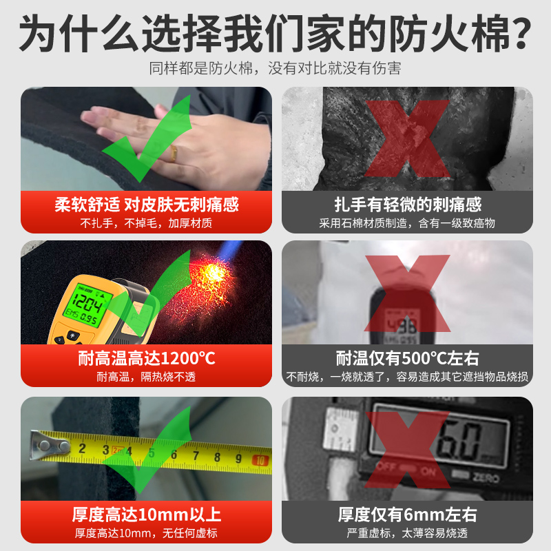 加厚阻燃防火布：如何选择最安全的防护材料？